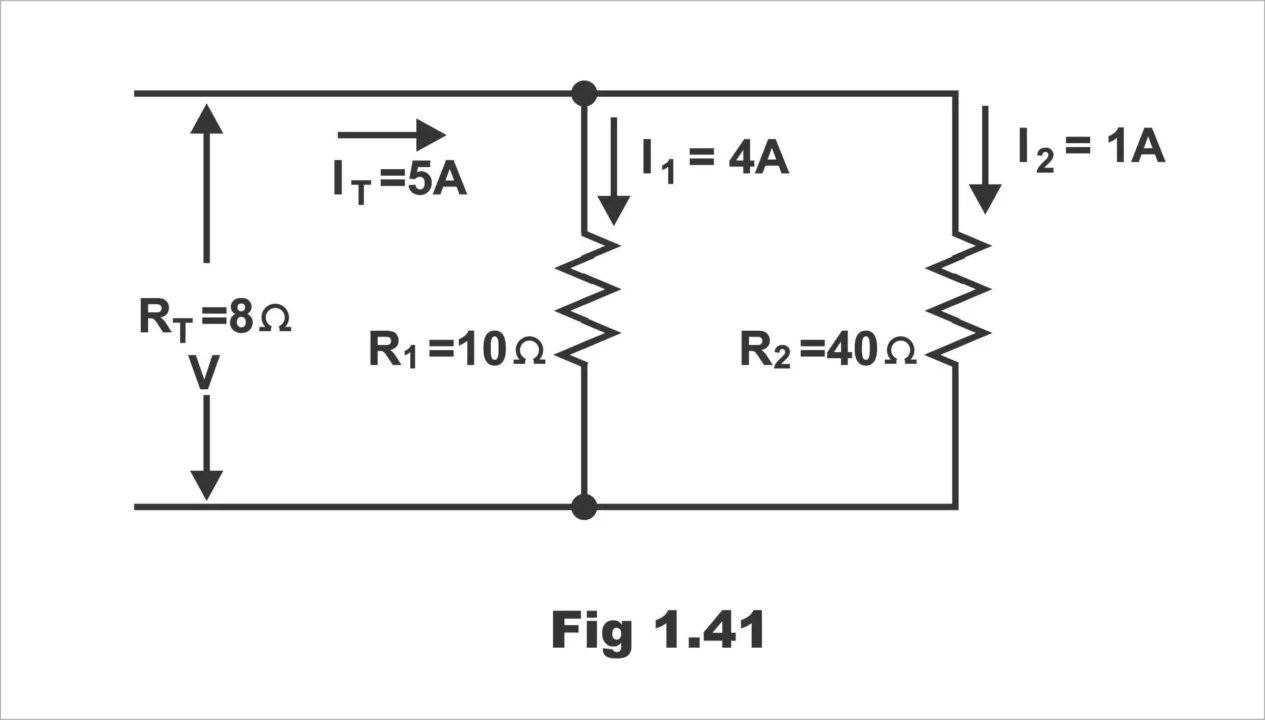 Calculate Resistors in Series and Parallel