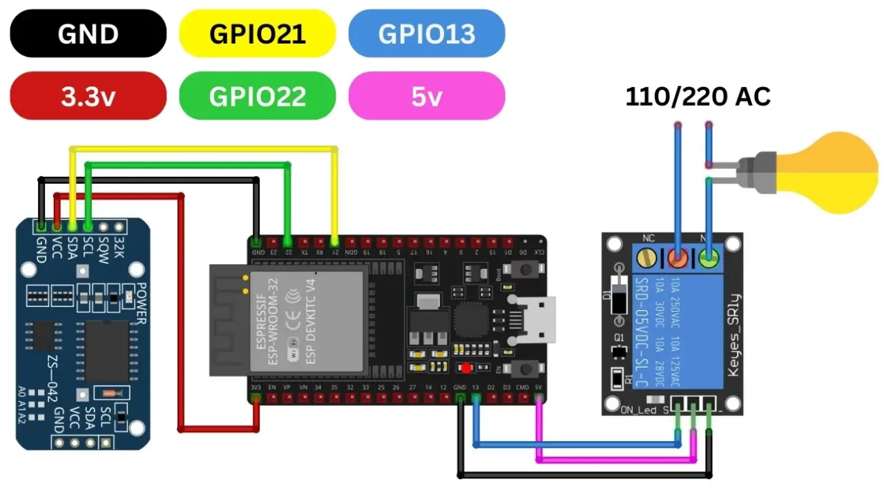 Time Controlled esp32 and rtc circuit diagram