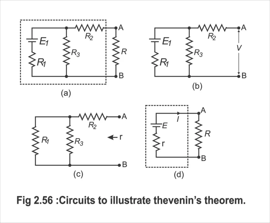 Thevenin’s Theorem