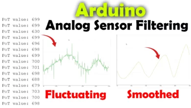 Arduino Analog Signal Filter value fluctuates