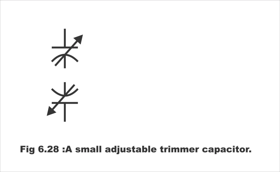 adjustable trimmer Capacitors