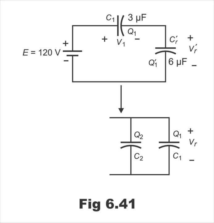 Capacitors in Series and Parallel
