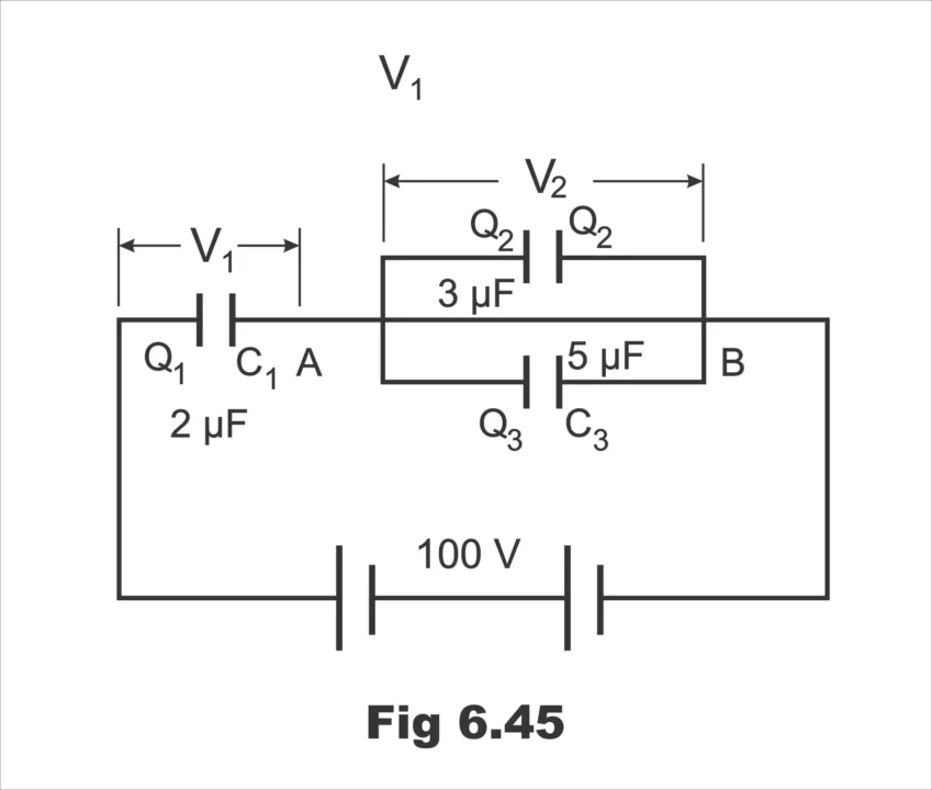 Capacitors in Series and Parallel