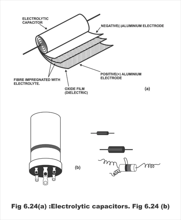 electrolytic Capacitors