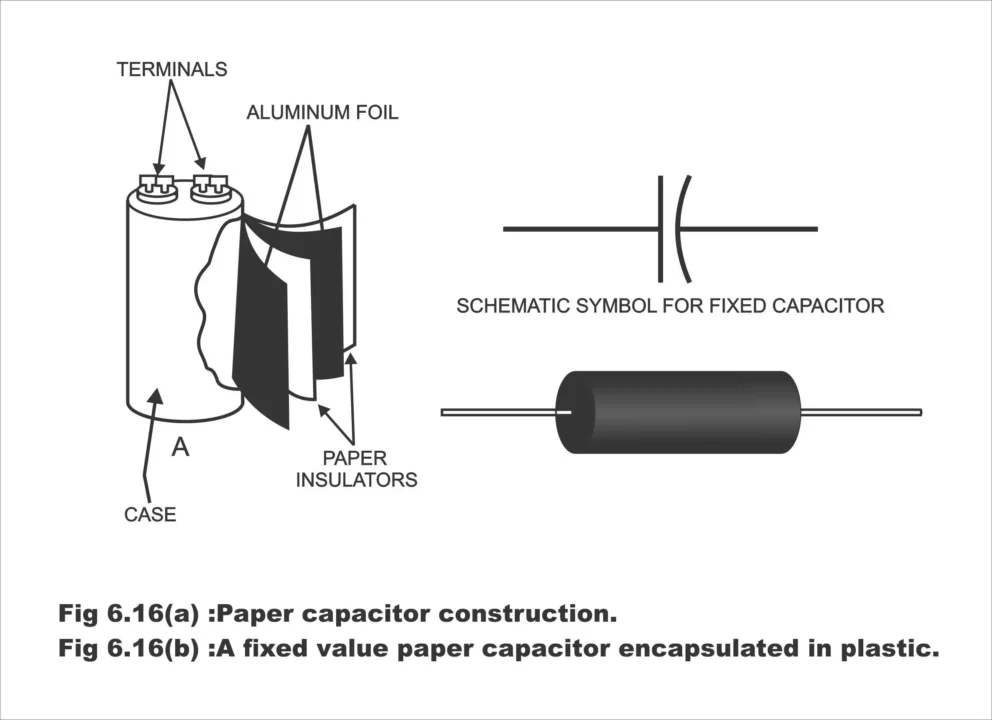 paper Capacitors