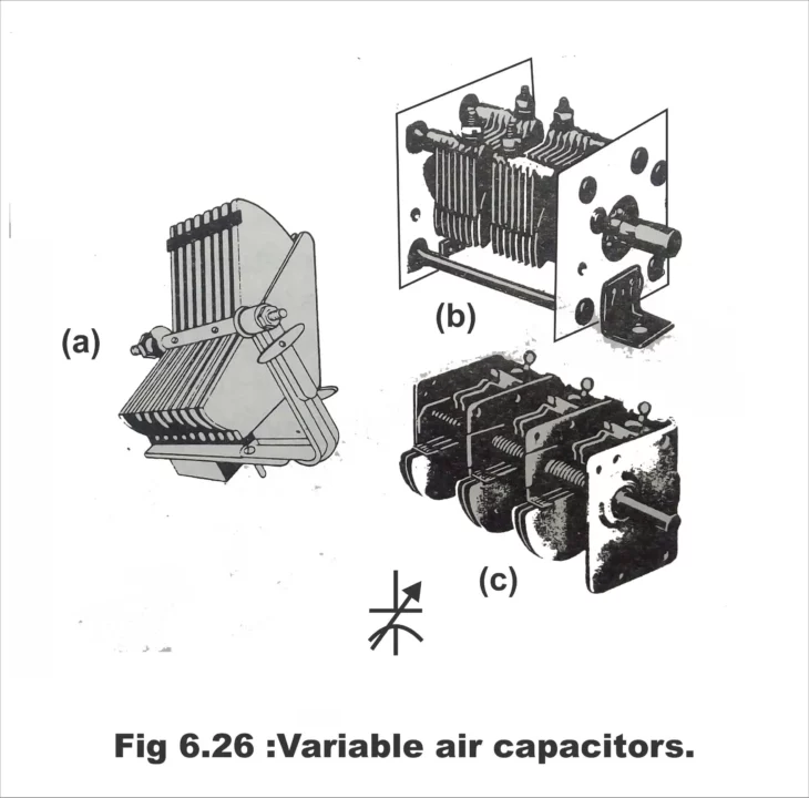 Variable air Capacitors