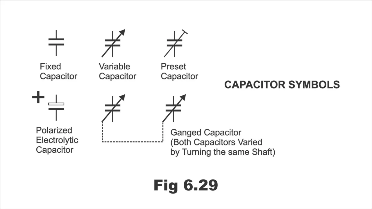 symbols of varactor Capacitors