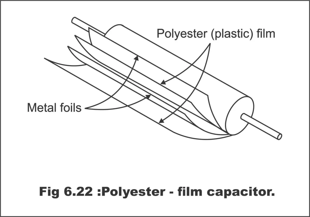 polyester film Capacitors