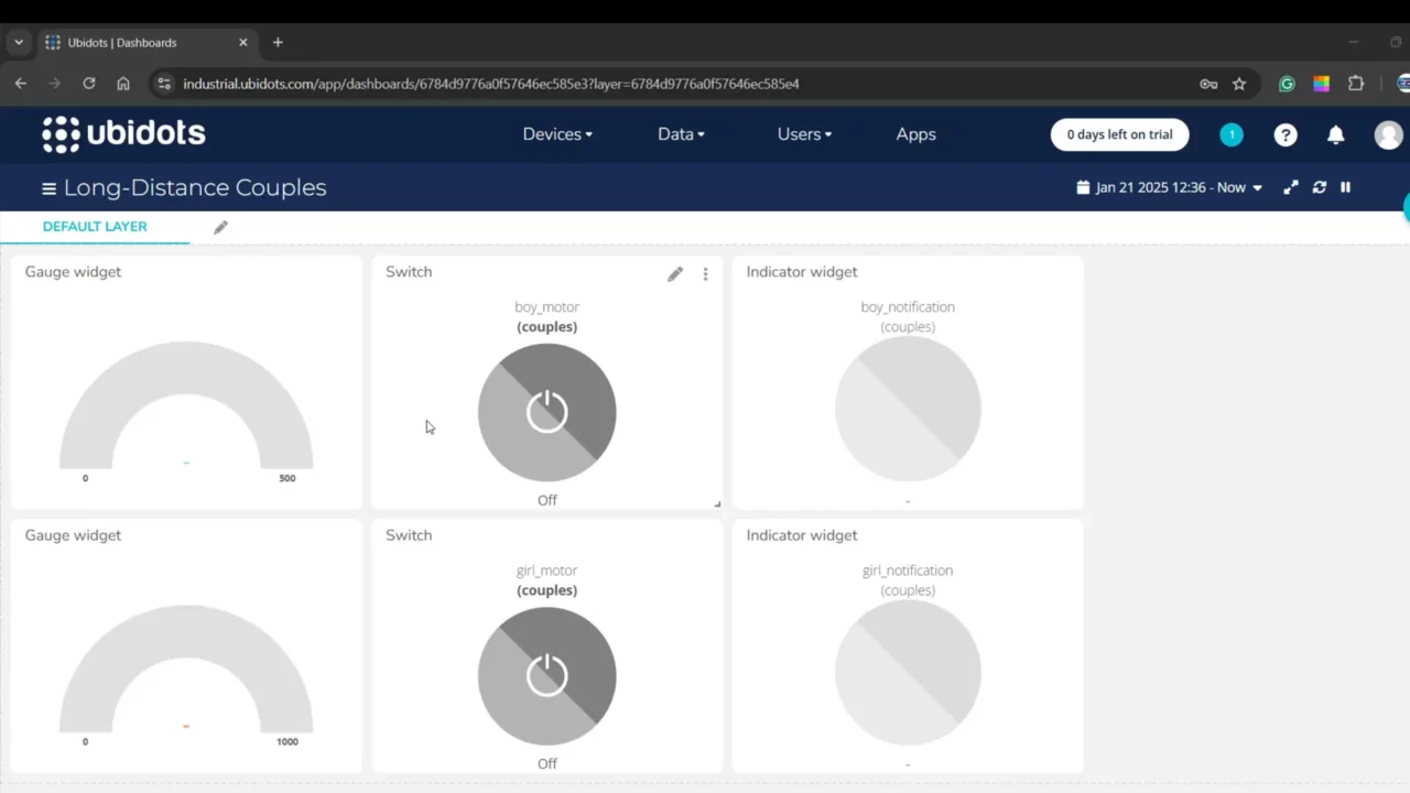ubidots dashboard for SmartWatch Home Automation and bracelets