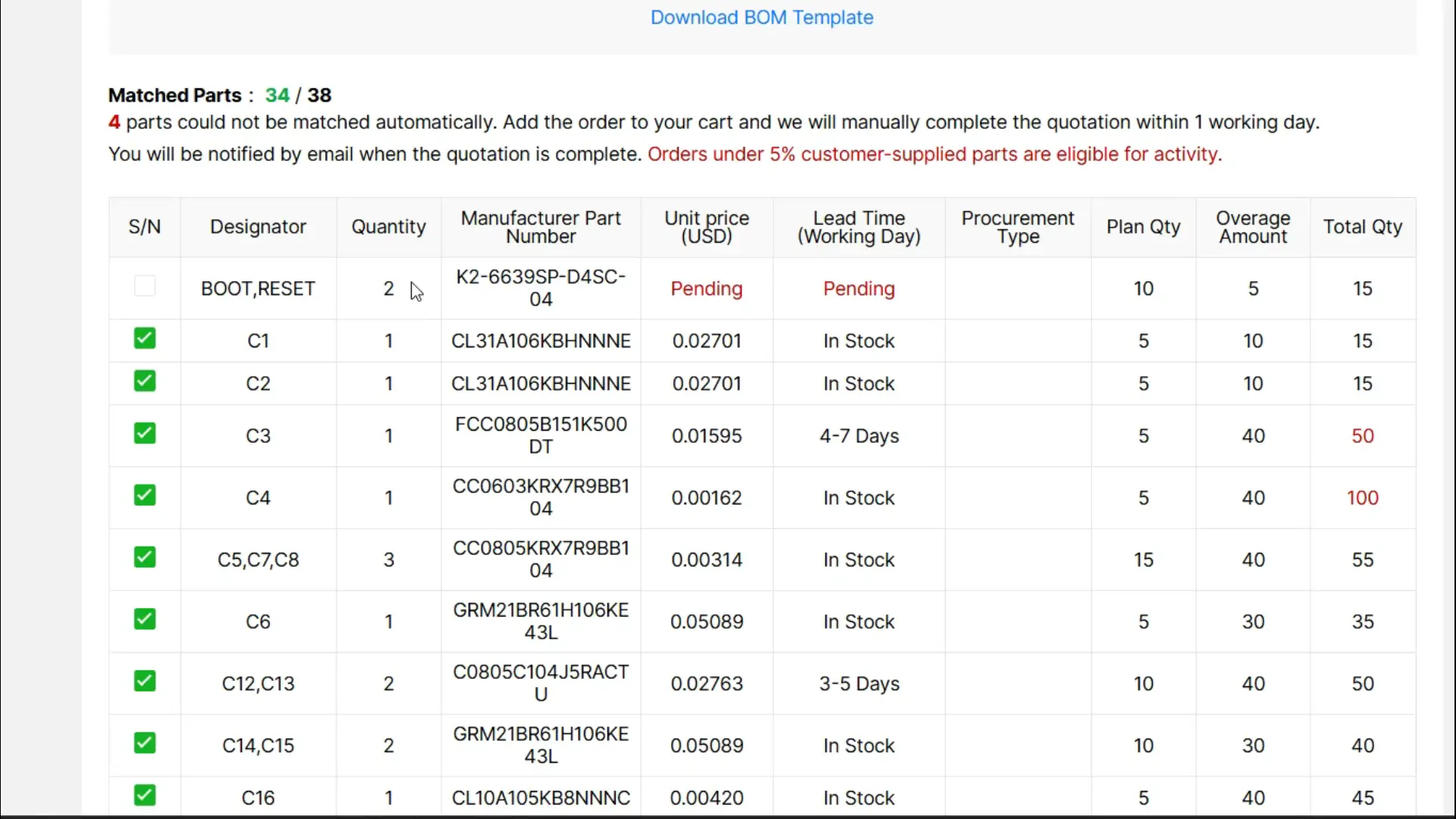 A screenshot of the bill of materials (BOM) on NextPCB for the ESP32S3 custom board.