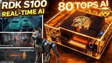 RDK S100 GPIO Control Using GUI with PyQt5 and Qt Designer interface for hardware pin control