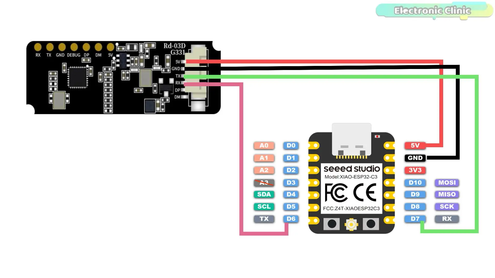 RD-03D mmWave radar hardware connections with Xiao ESP32-C3