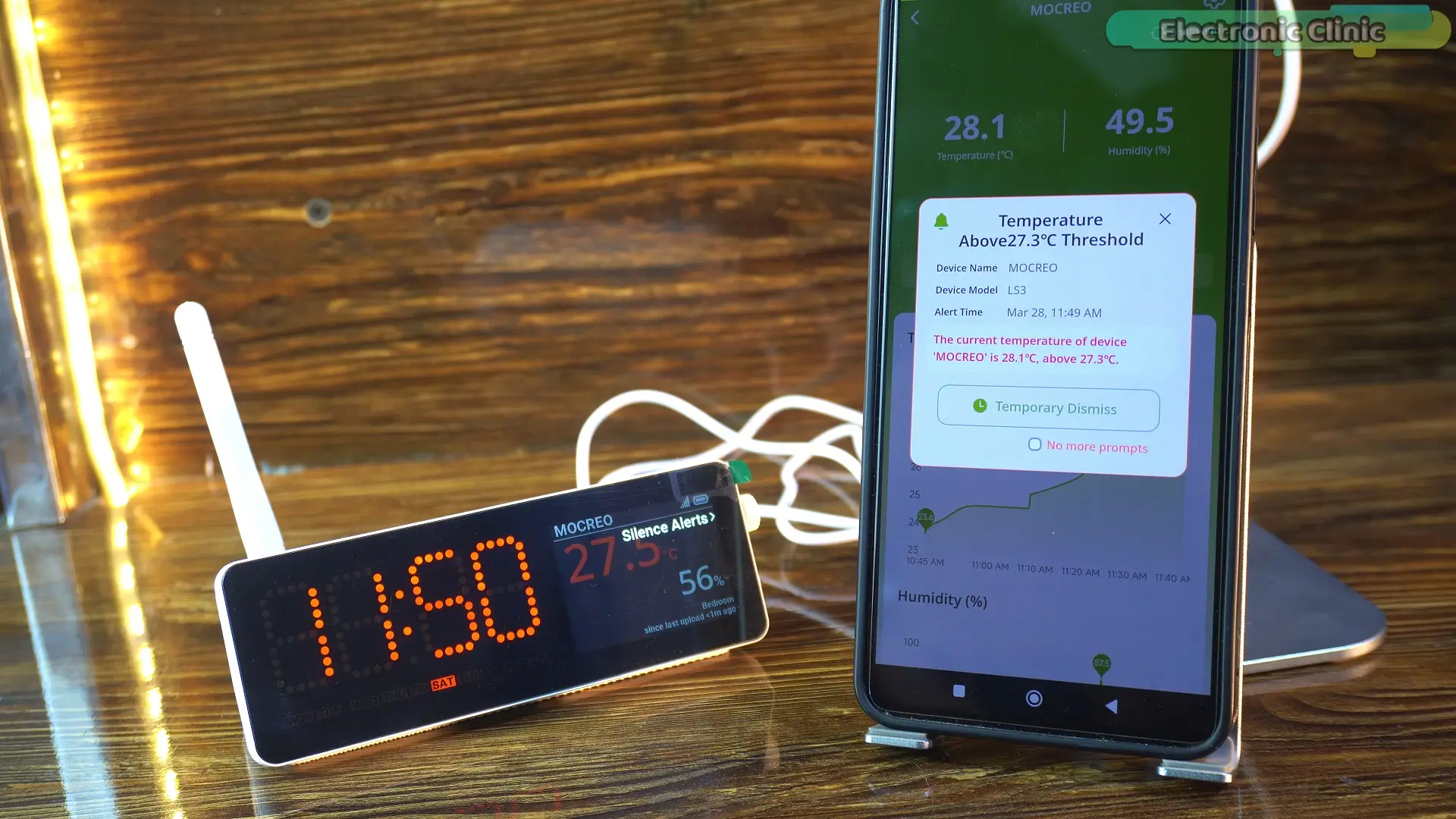 Mocreo H5 Pro LS3 sensor showing increased temperature reading