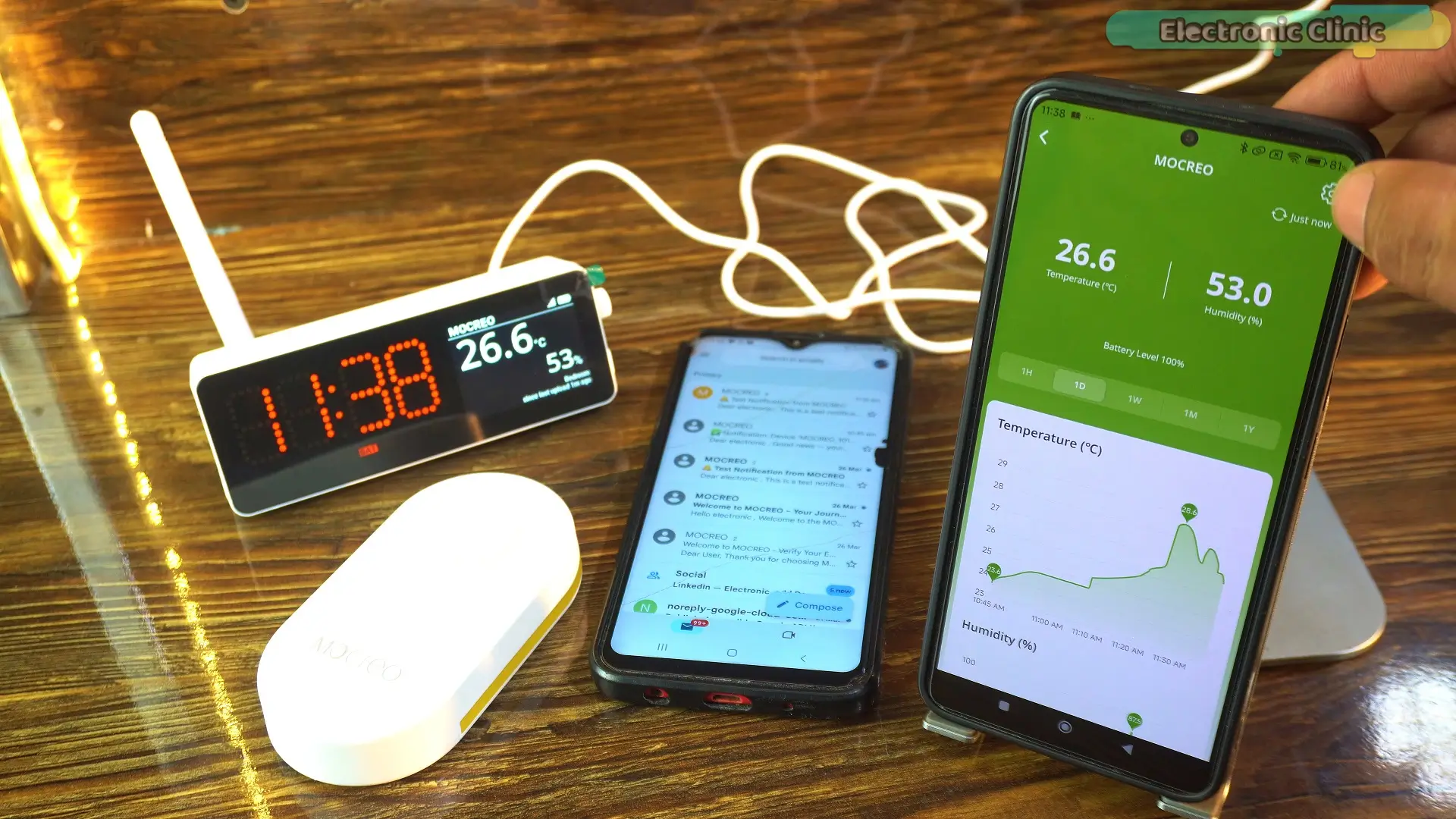Mocreo H5 Pro monitoring data displayed on a mobile phone
