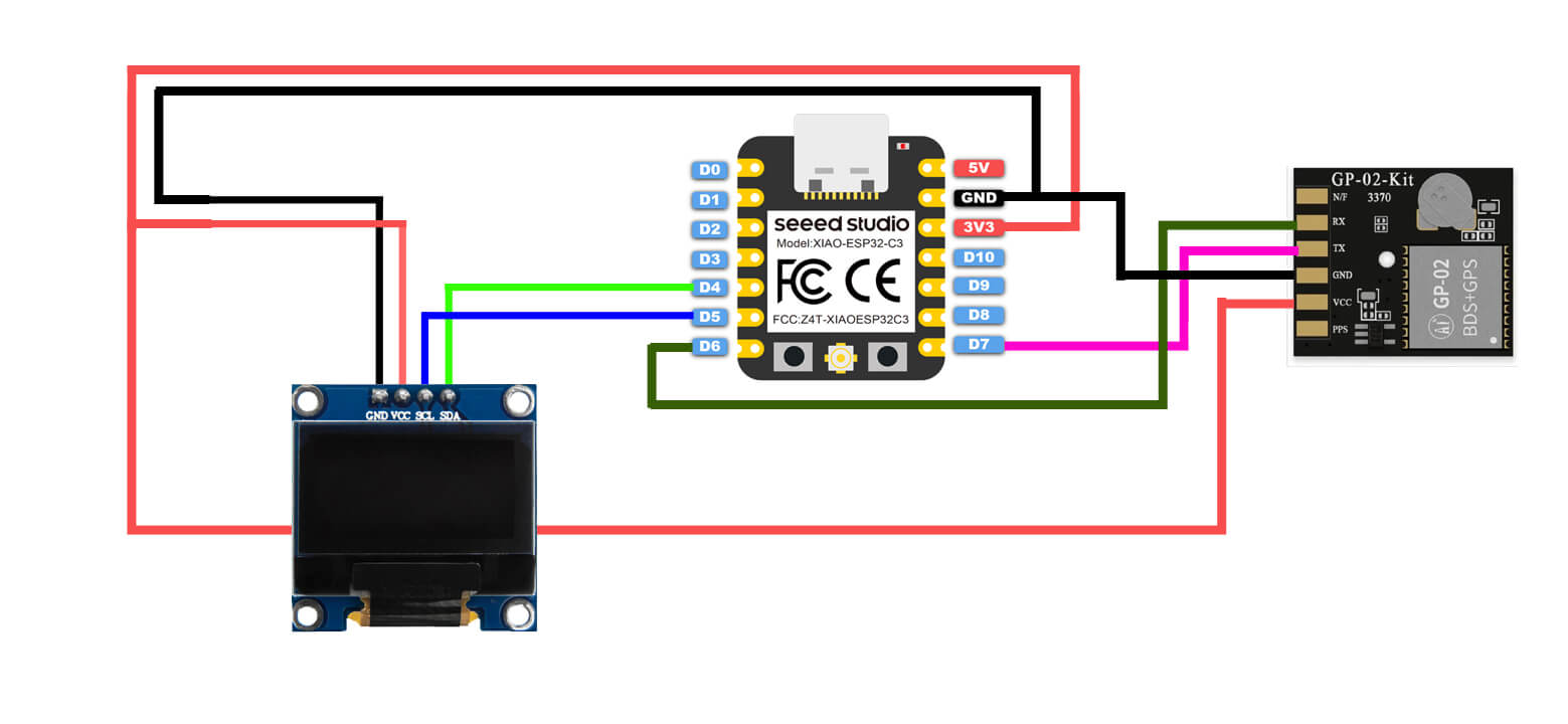 GPS module connected to XIAO ESP32-C3 for a DIY GPS tracker