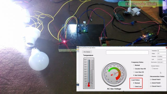 mains frequency meter