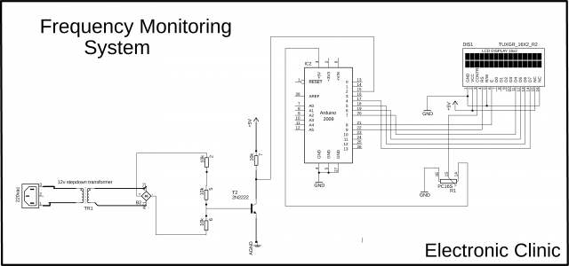 mains frequency meter