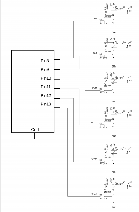 Android HMI development