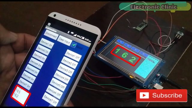 Android HMI development